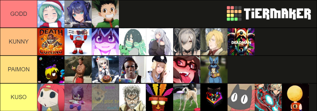 steam profile : DP EDITION Tier List (Community Rankings) - TierMaker