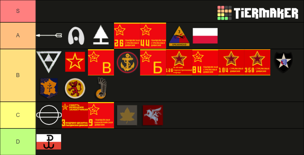 steel-division-2-allied-divisions-tier-list-community-rankings