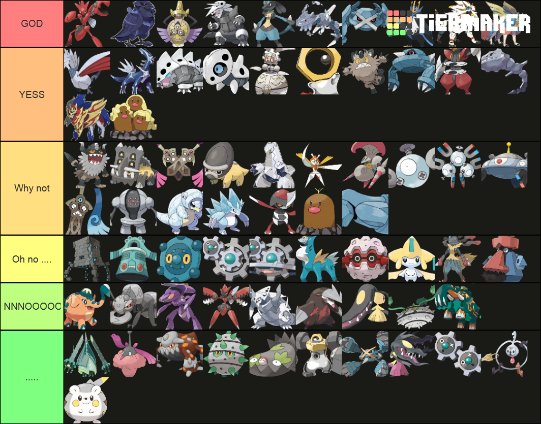 Steel Pok mon Gen 1 8 Tier List Community Rankings TierMaker steel-pok-mon-gen-1-8-tier-list-community-rankings-tiermaker