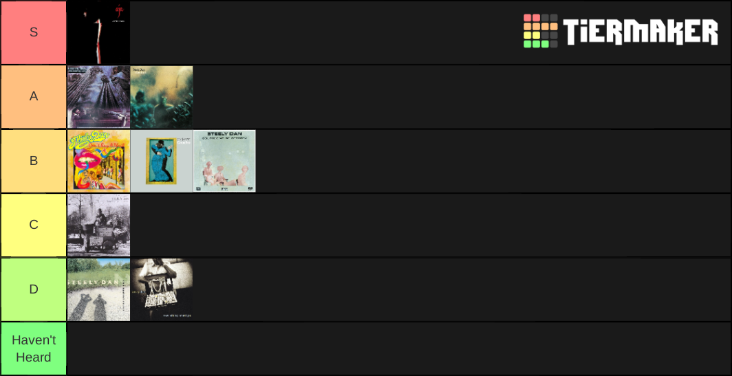 Steely Dan Records Tier List (Community Rankings) - TierMaker