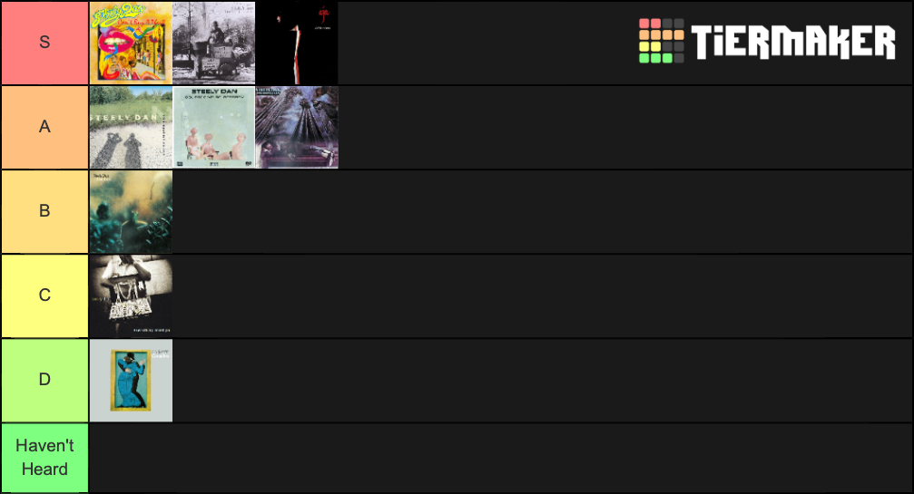 Steely Dan Records Tier List (Community Rankings) - TierMaker