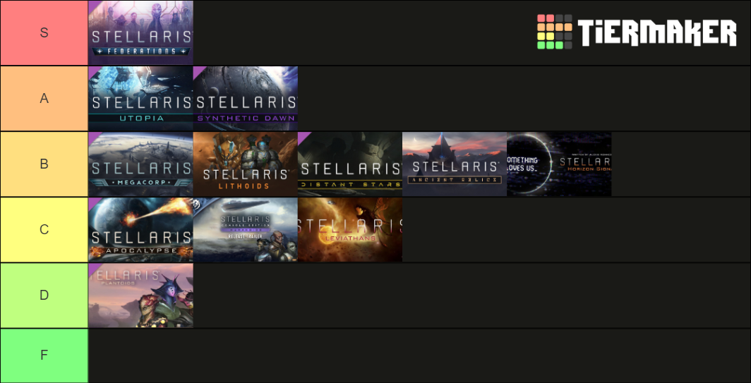 Stellaris DLC Tier List Rankings) TierMaker