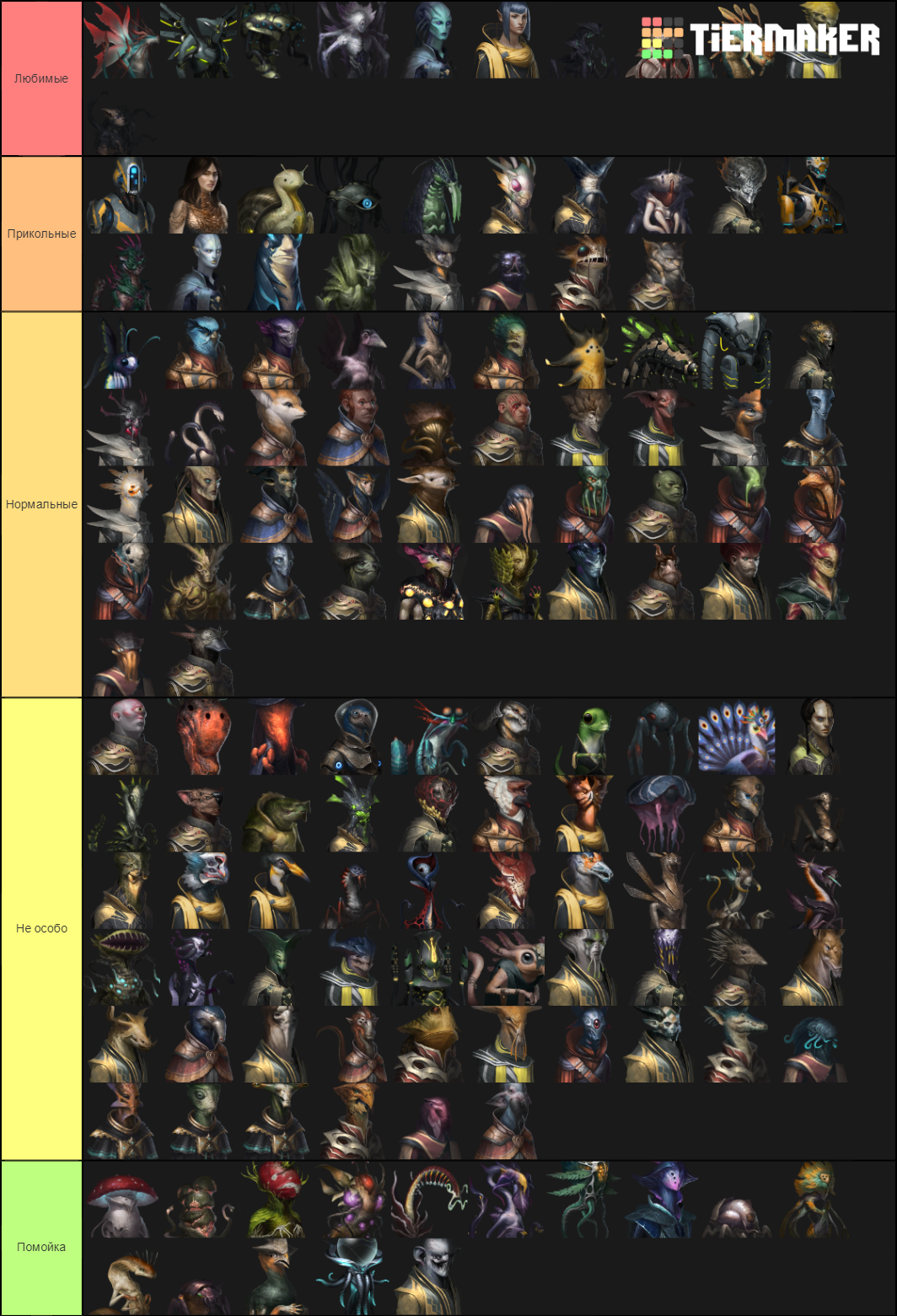 Stellaris Species Portraits Tier List (Community Rankings) - TierMaker