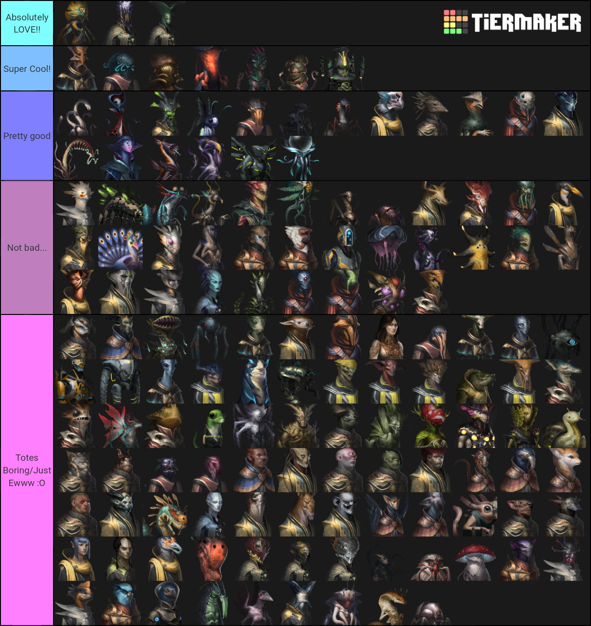 Stellaris Species Portraits Tier List (Community Rankings) - TierMaker