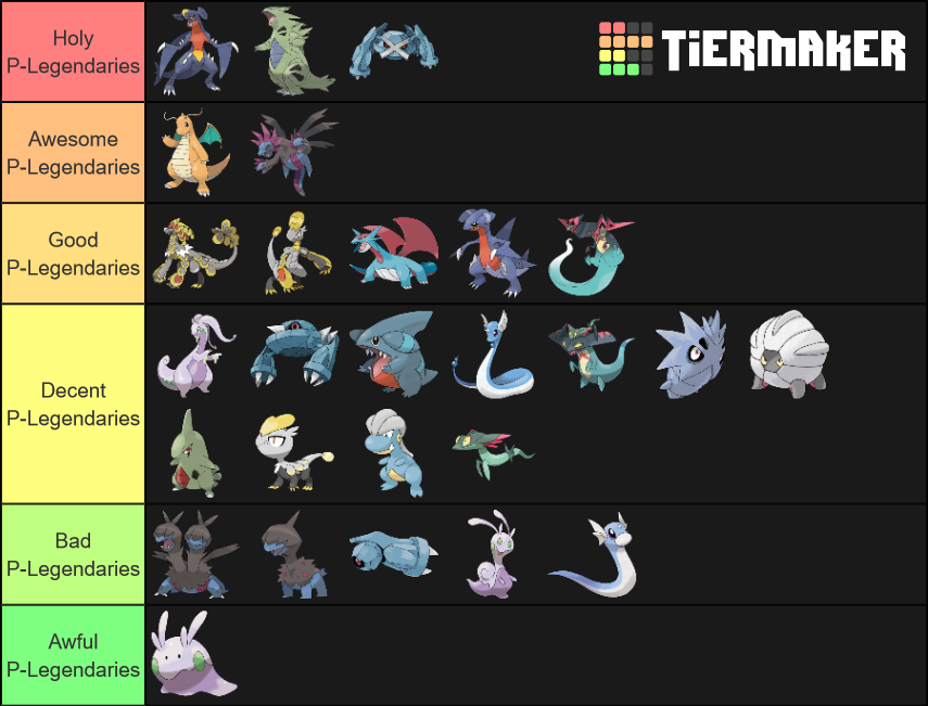 Stephan S Pseudo Legendary Pokemon Tier List Community Rankings Sexiezpicz Web Porn