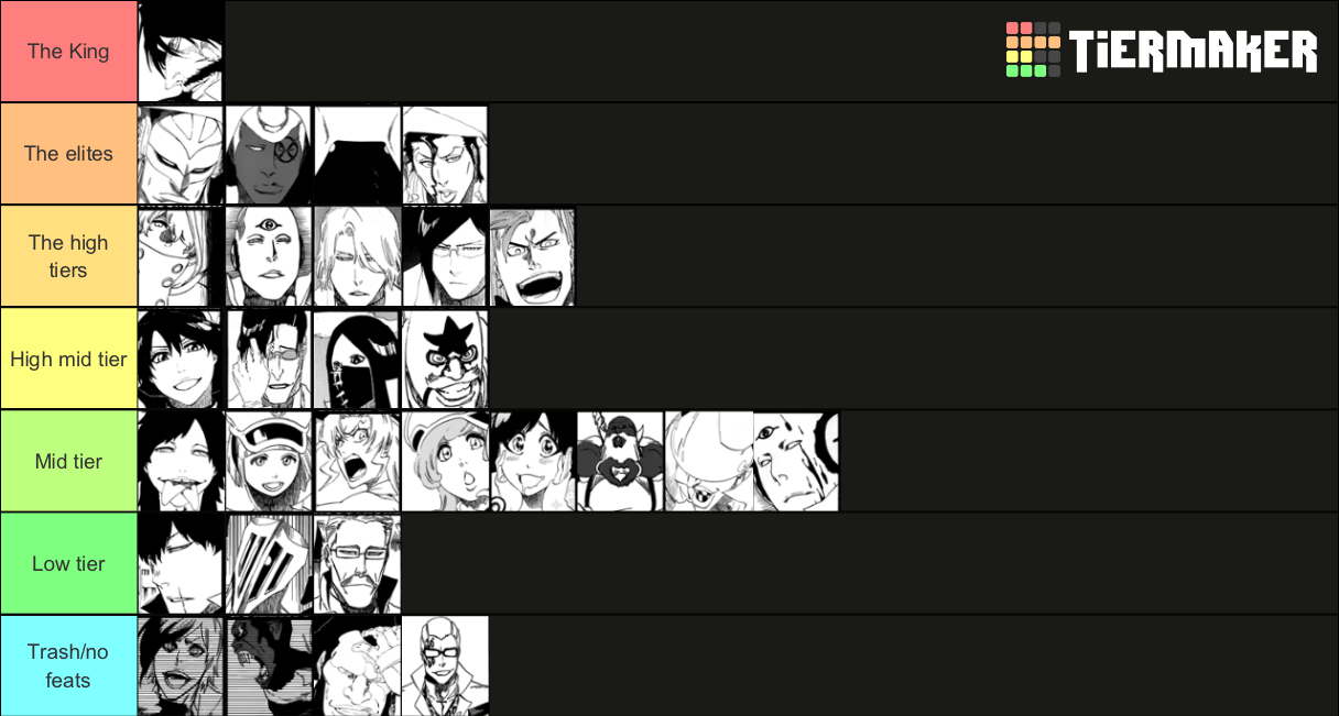 Bleach Sternritter Tier List Rankings) TierMaker