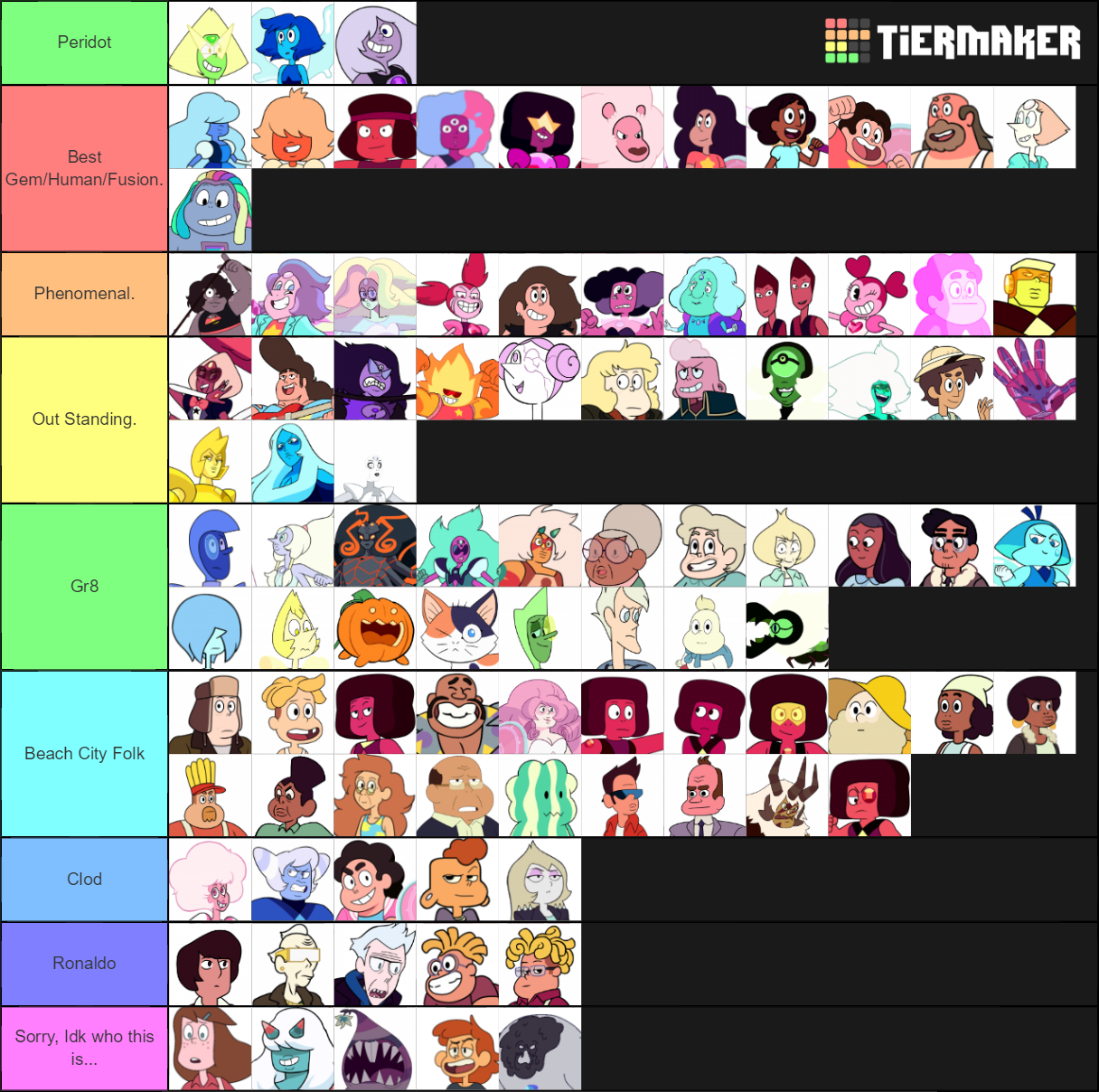 Steven Universe Characters. Tier List (Community Rankings) - TierMaker