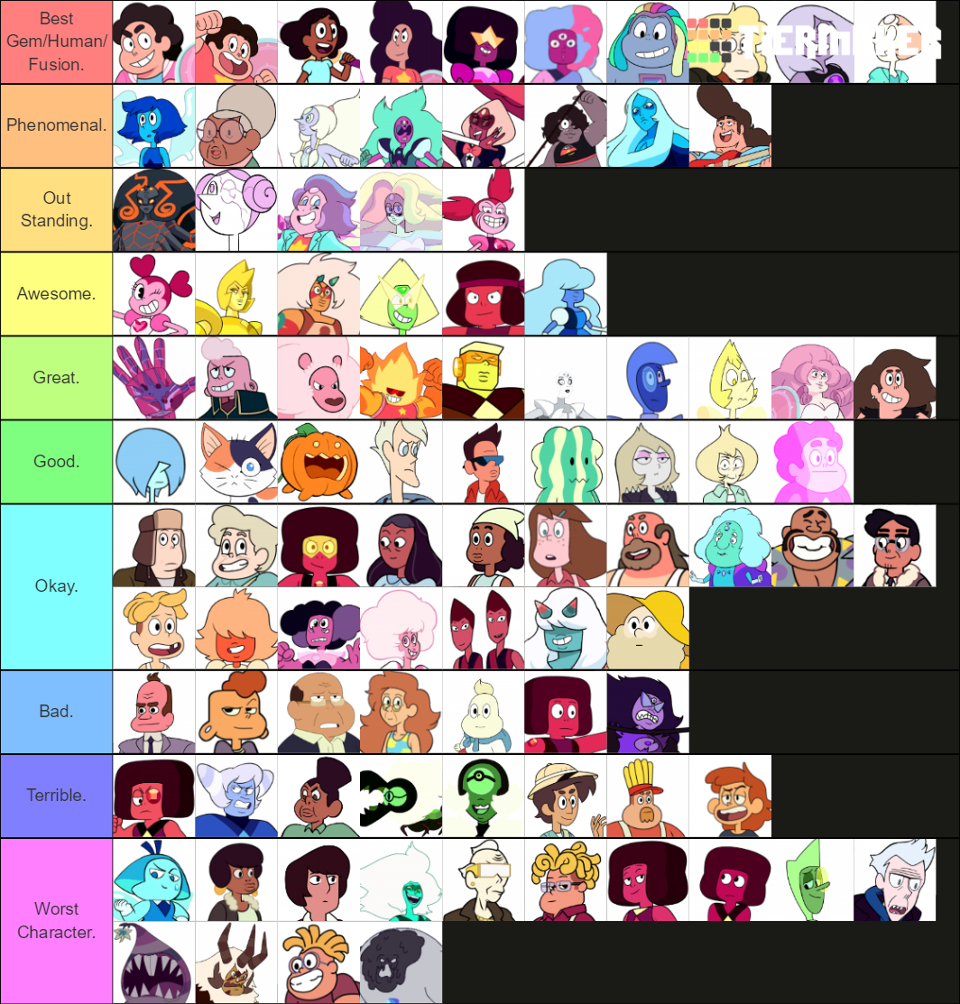 Steven Universe Characters. Tier List (Community Rankings) - TierMaker