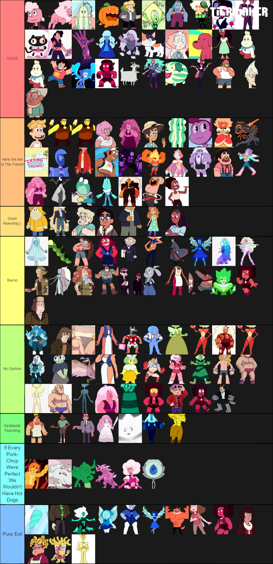 steven-universe-characters-tier-list-community-rankings-tiermaker