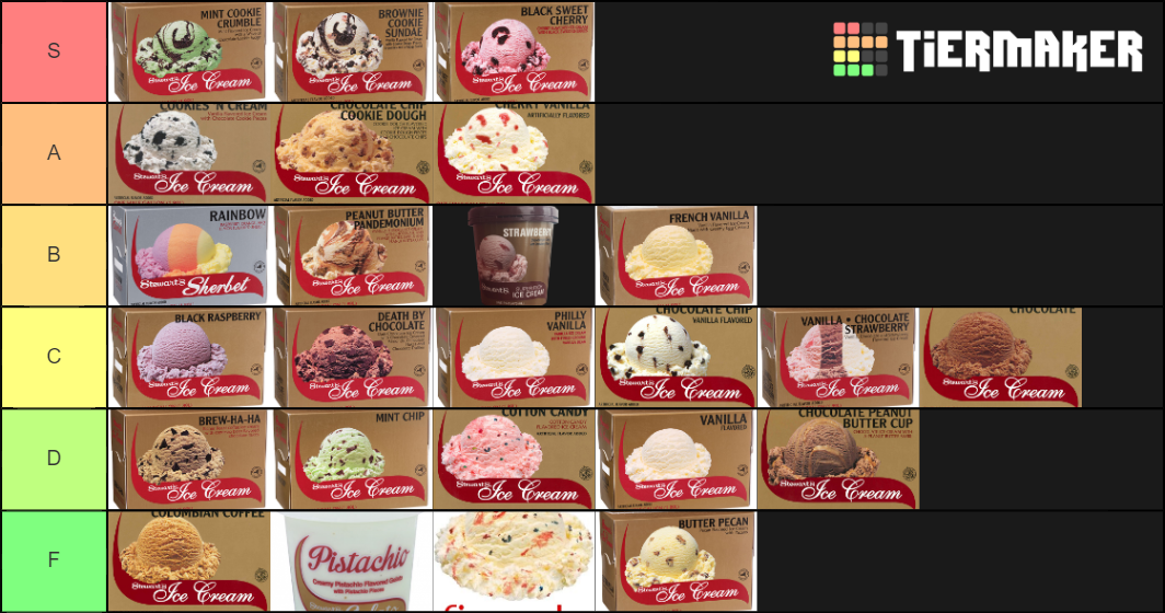 Stewart's Ice Cream Flavors Tier List Rankings) TierMaker