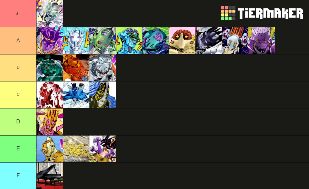 Stone Ocean Stands Tier List (Community Rankings) - TierMaker