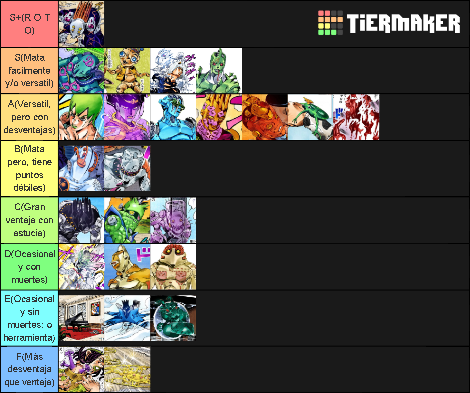 Stone Ocean Stands Tier List Rankings) TierMaker