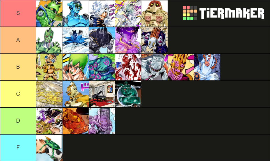 Stone Ocean Stands Tier List Rankings) TierMaker