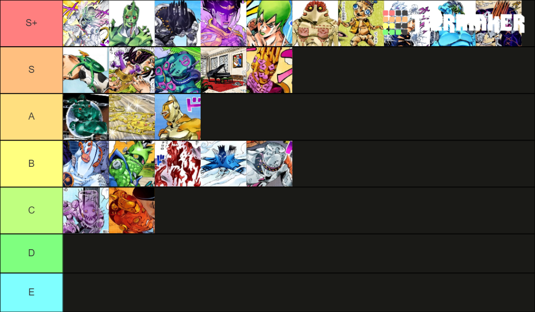 Stone Ocean Stands Tier List Rankings) TierMaker