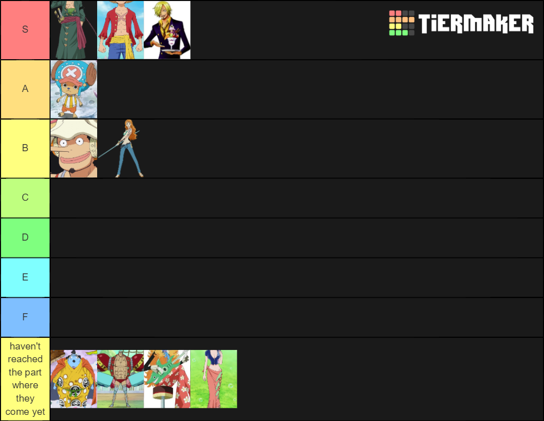 Straw hat pirate Tier List Rankings) TierMaker