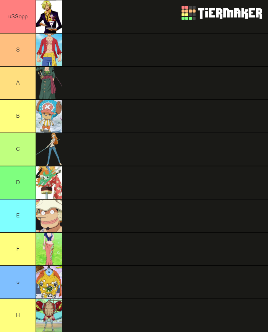 Straw hat pirate Tier List Rankings) TierMaker