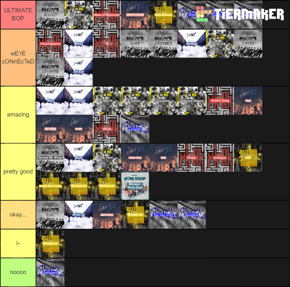 Stray Kids Songs Tier List (Community Rankings) - TierMaker