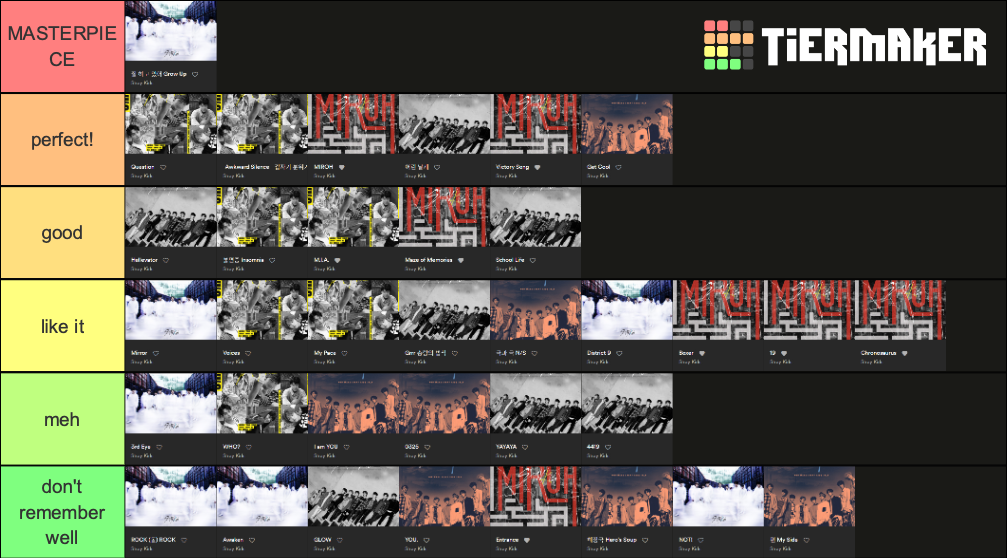 Stray Kids Songs Tier List (Community Rankings) - TierMaker