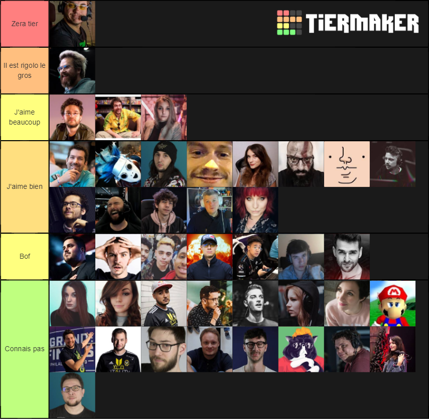 Streamer français Tier List Rankings) TierMaker