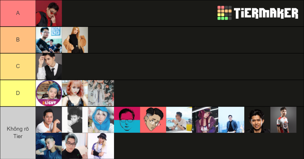 Streamer Tier List Rankings) TierMaker