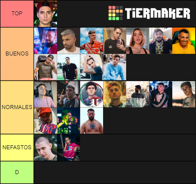STREAMERS ARGENTINOS Tier List Rankings) TierMaker