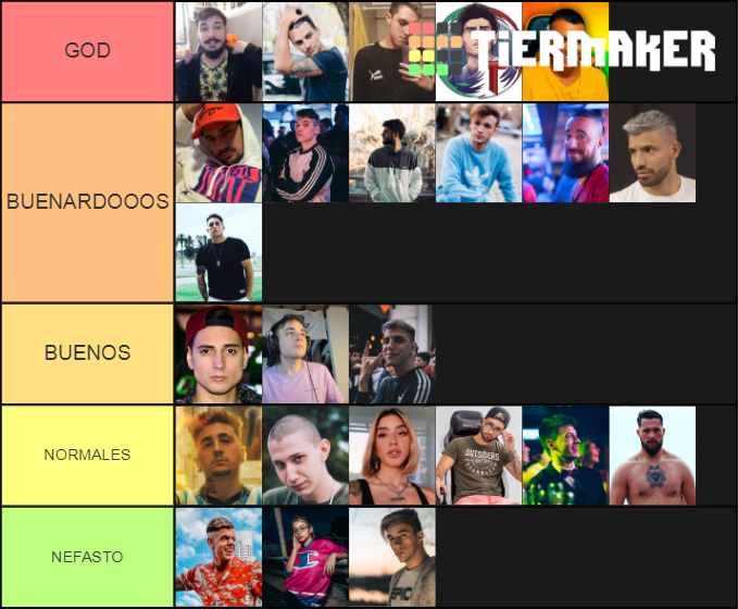 STREAMERS ARGENTINOS Tier List Rankings) TierMaker