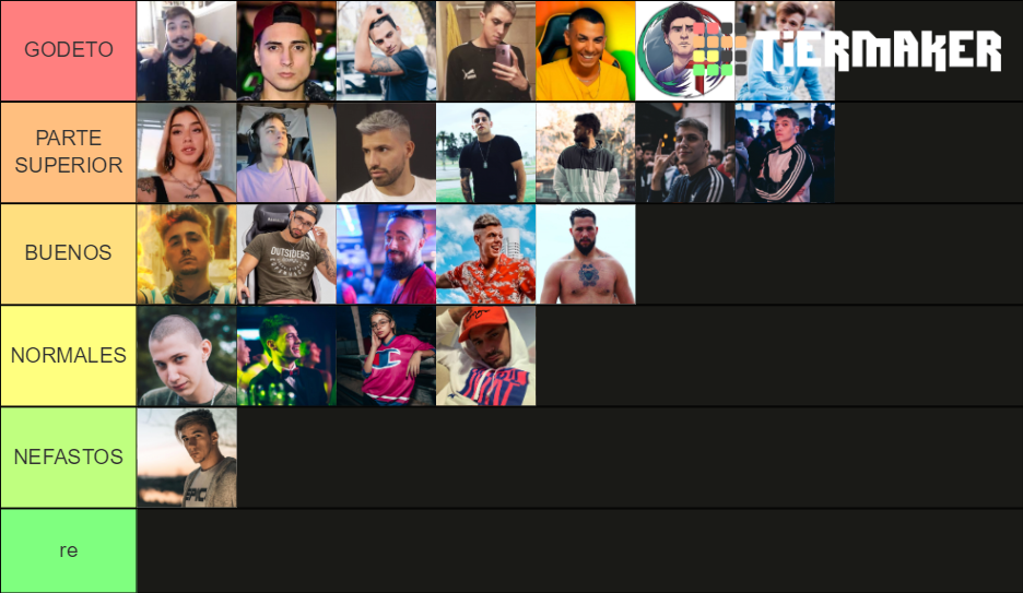 STREAMERS ARGENTINOS Tier List Rankings) TierMaker