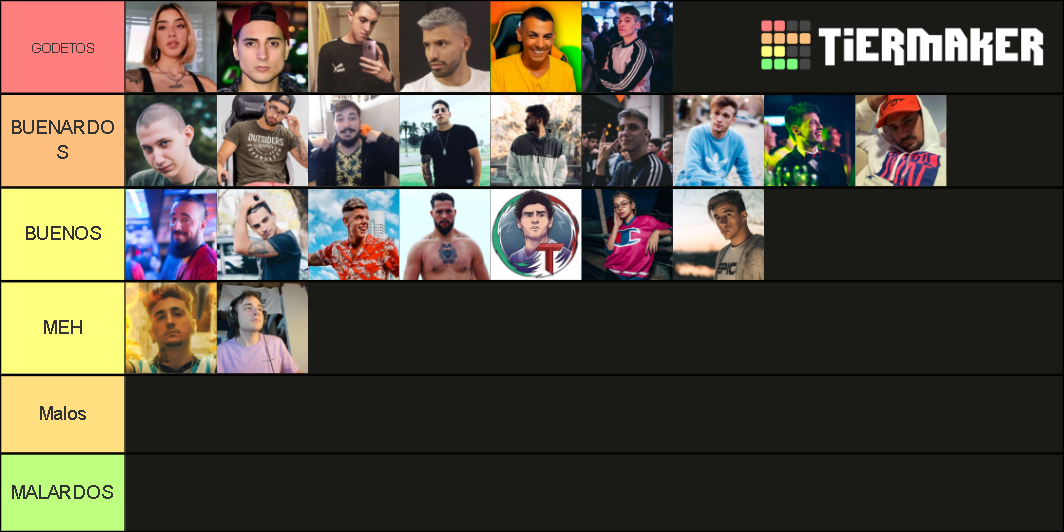 STREAMERS ARGENTINOS Tier List Rankings) TierMaker