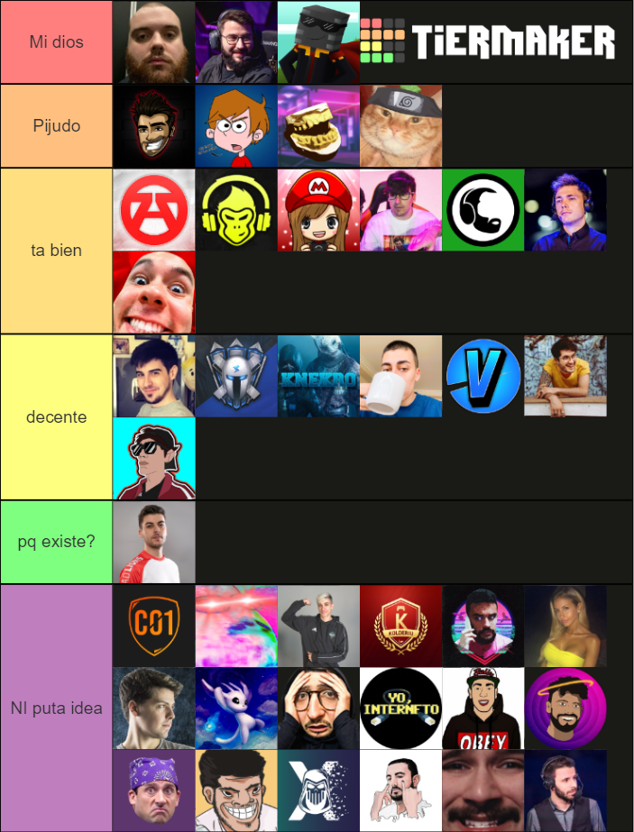 Streamers españoles Tier List (Community Rankings) - TierMaker