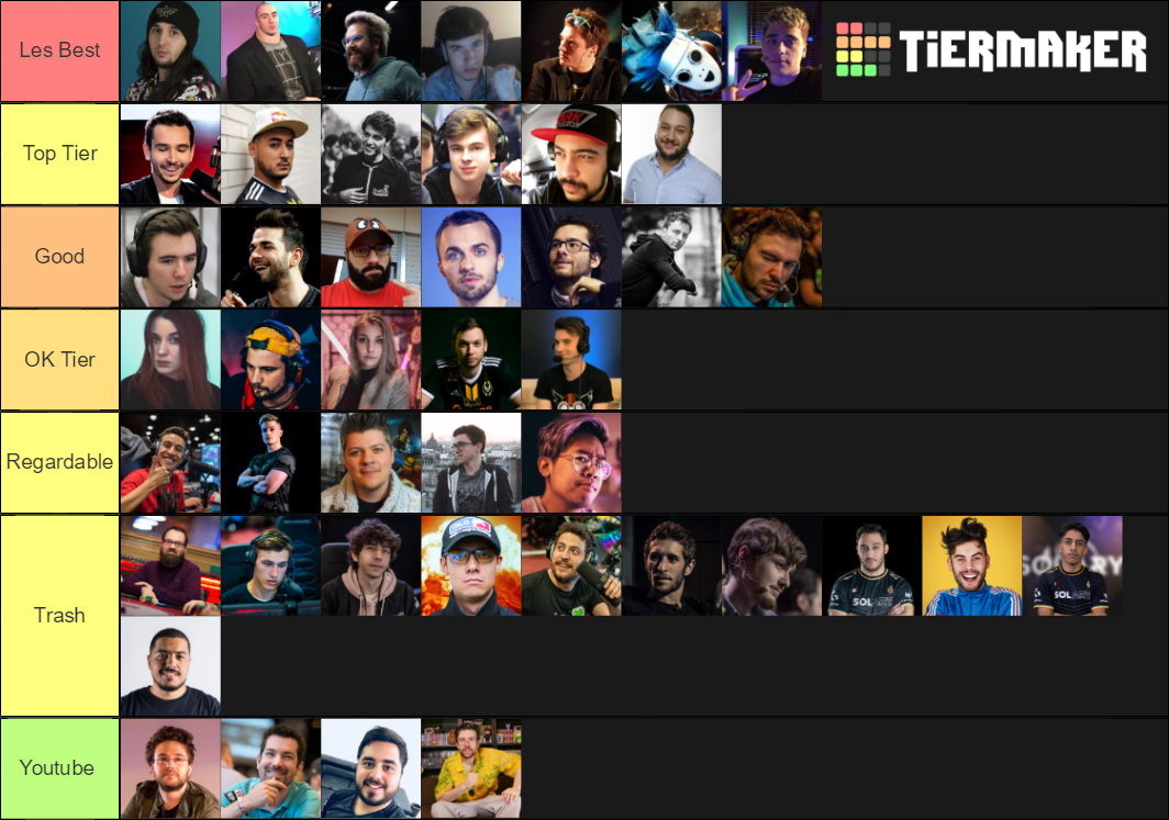Live Streaming Ranking List Streaming FR Tier List (Community Rankings) - TierMaker