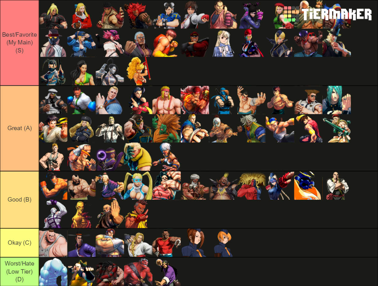 Street Fighter Universe Tier List (community Rankings) - Tiermaker