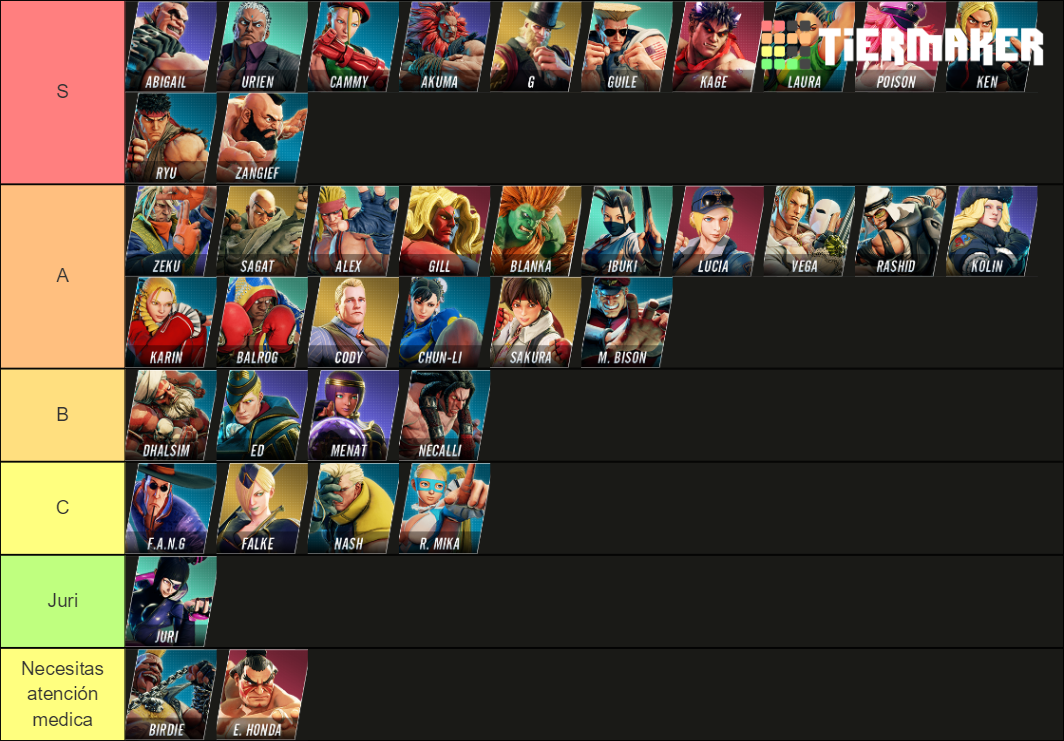 Street Fighter V Champion Edition Matchup Ratio Chart Tier List