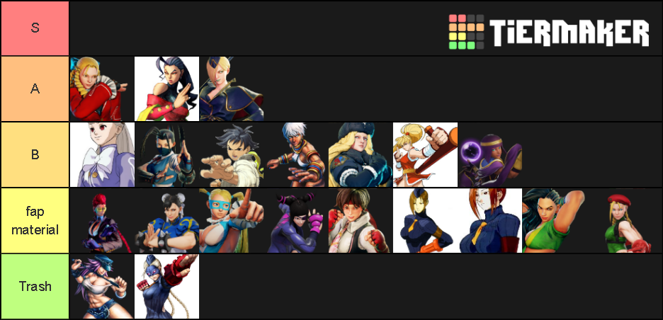 Street Fighter Waifus Tier List Community Rankings Tiermaker