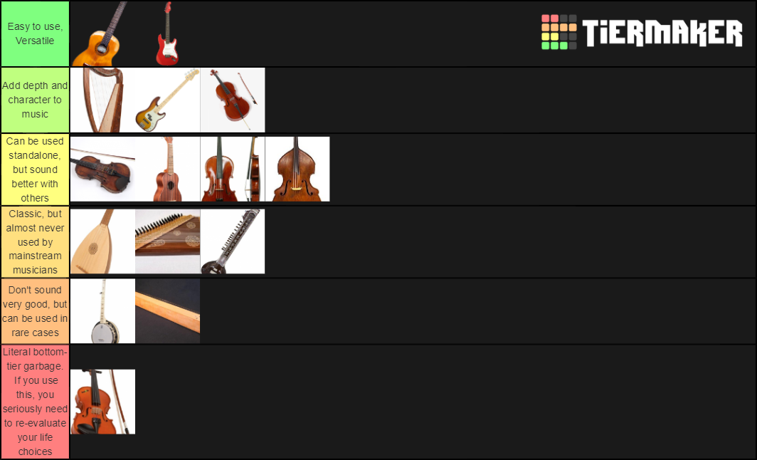 String family of Instruments Tier List Rankings) TierMaker
