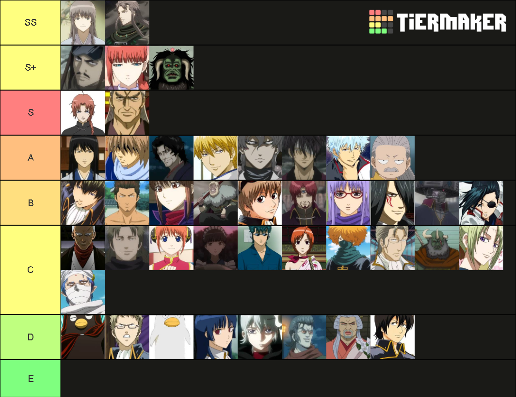 Strongest characters in Gintama Tier List (Community Rankings) - TierMaker