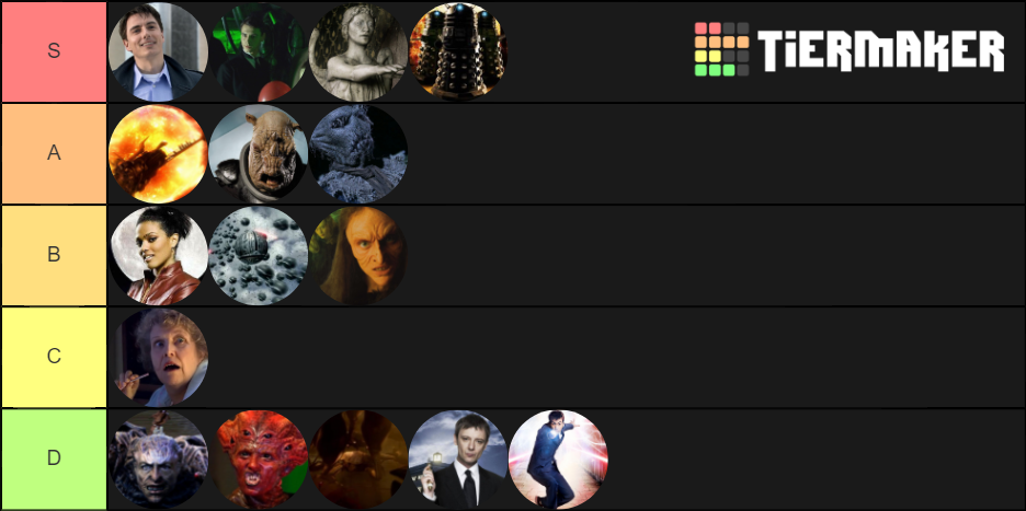 Strongest Doctor Who Characters (Season 3) Tier List (Community ...