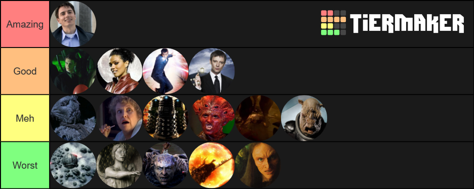 Strongest Doctor Who Characters (Season 3) Tier List (Community ...