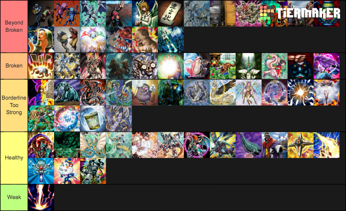Strongest Yugioh! Cards of All Time Tier List Rankings