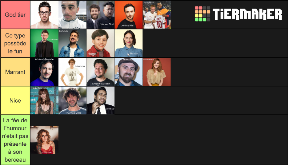Studio Bagel members (extended) Tier List Rankings) TierMaker