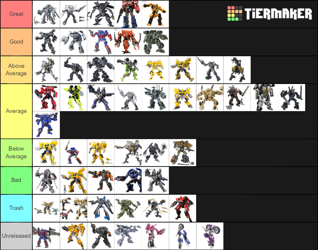 Studio Series Ratings Tier List (Community Rankings) - TierMaker