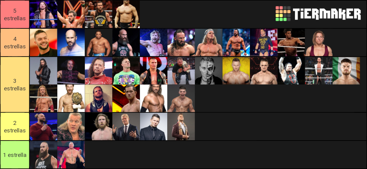 aew wrestlers list