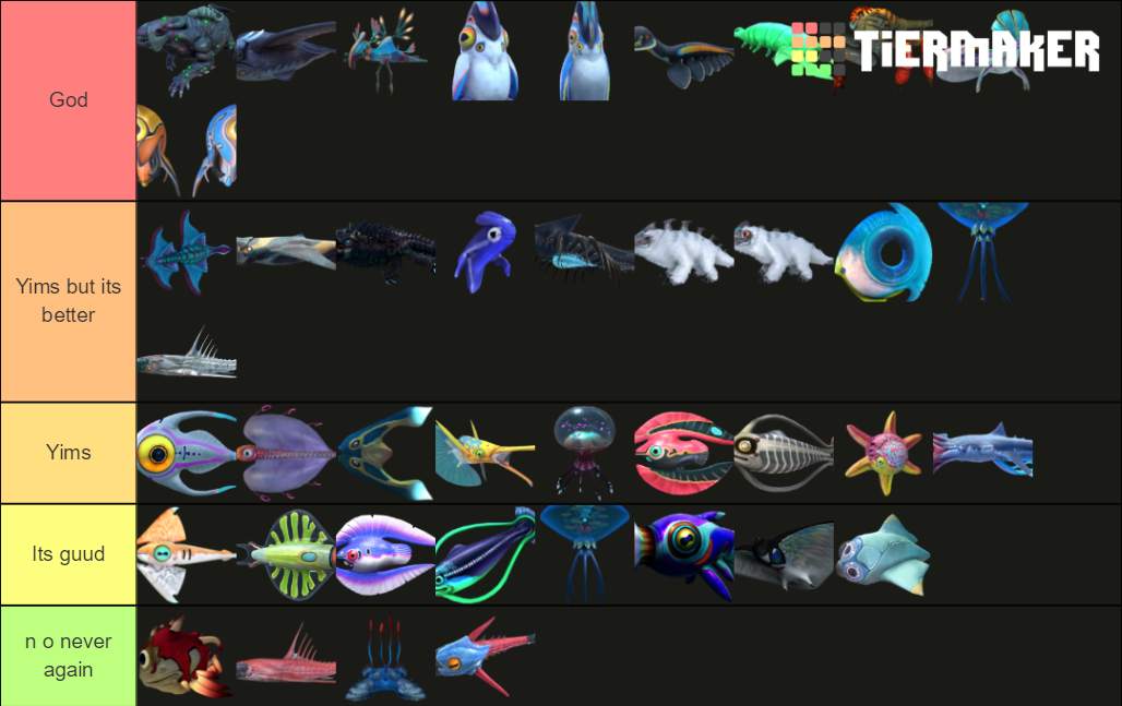 Subnautica Tier List (Community Rankings) - TierMaker