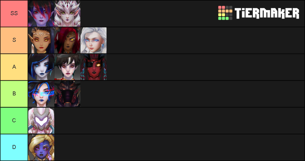 Subverse Tier List (Community Rankings) - TierMaker