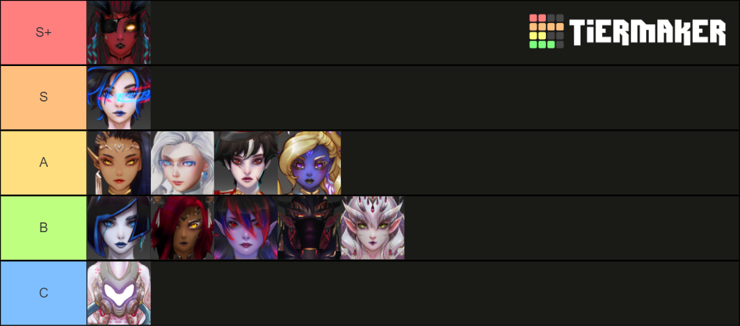 Subverse Tier List (Community Rankings) - TierMaker