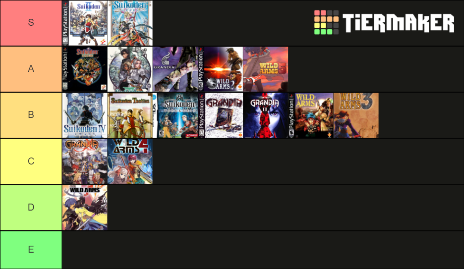 Suikoden, Grandia & Wild ARMs Tier List (Community Rankings) - TierMaker