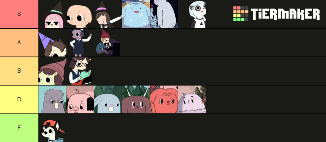 summer camp island characters Tier List (Community Rankings) - TierMaker