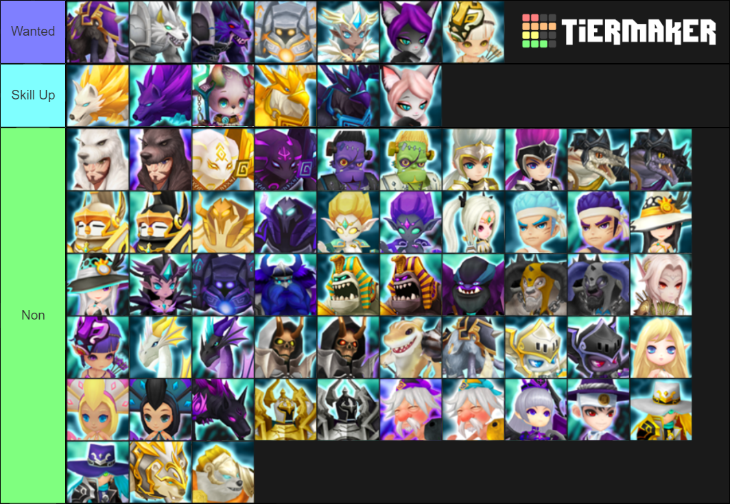 Ld Nat 3 Tier List Summoners War SUMMONERS WAR : Light/Dark Nat 3 Tierlist Tier List (Community Rankings