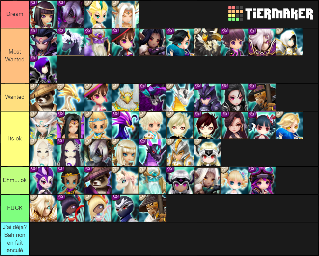 Summoners war nat 5 Tier List Rankings) TierMaker