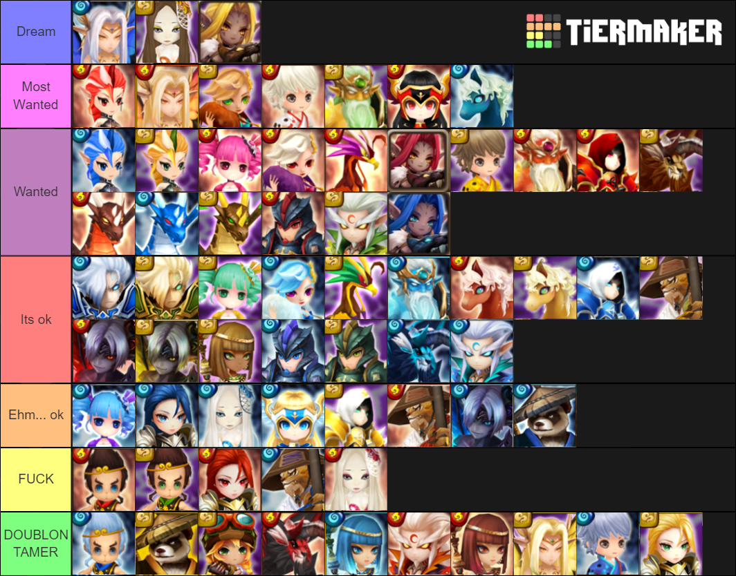 Summoners war nat 5 Tier List Rankings) TierMaker