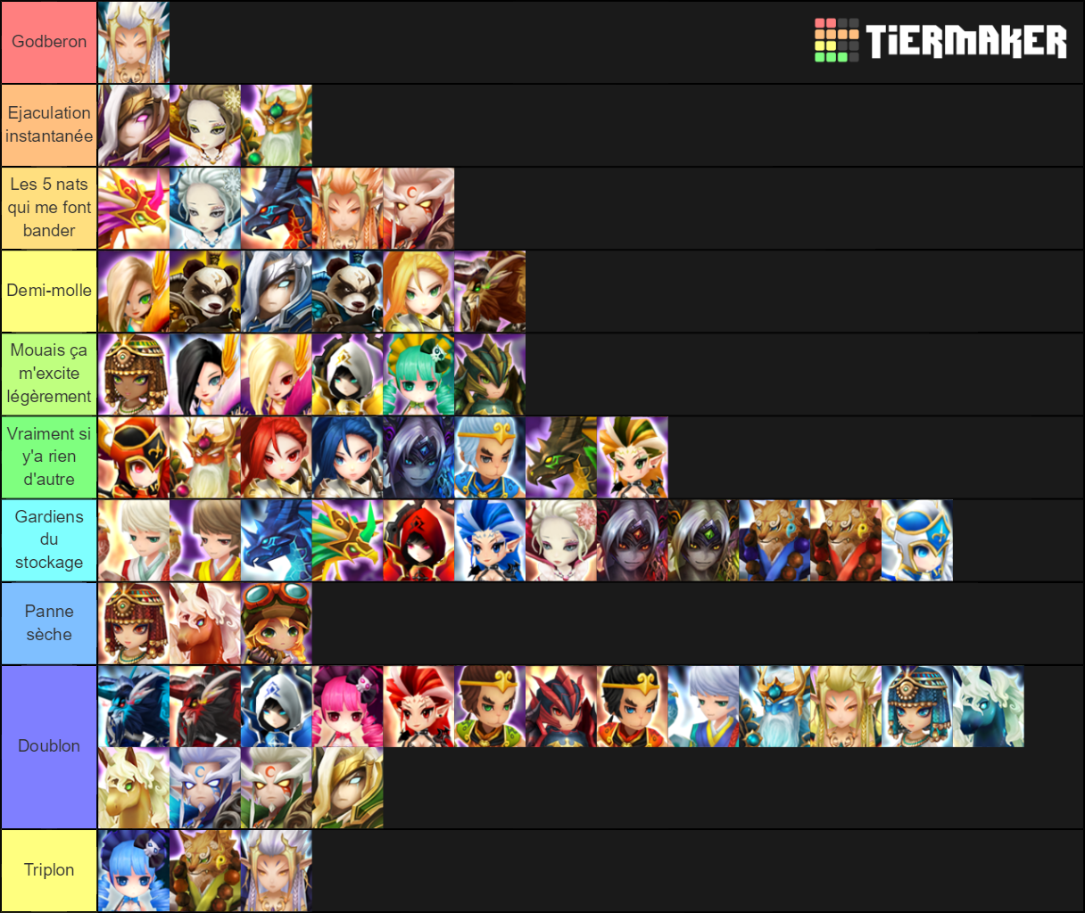Summoners War Nat 5